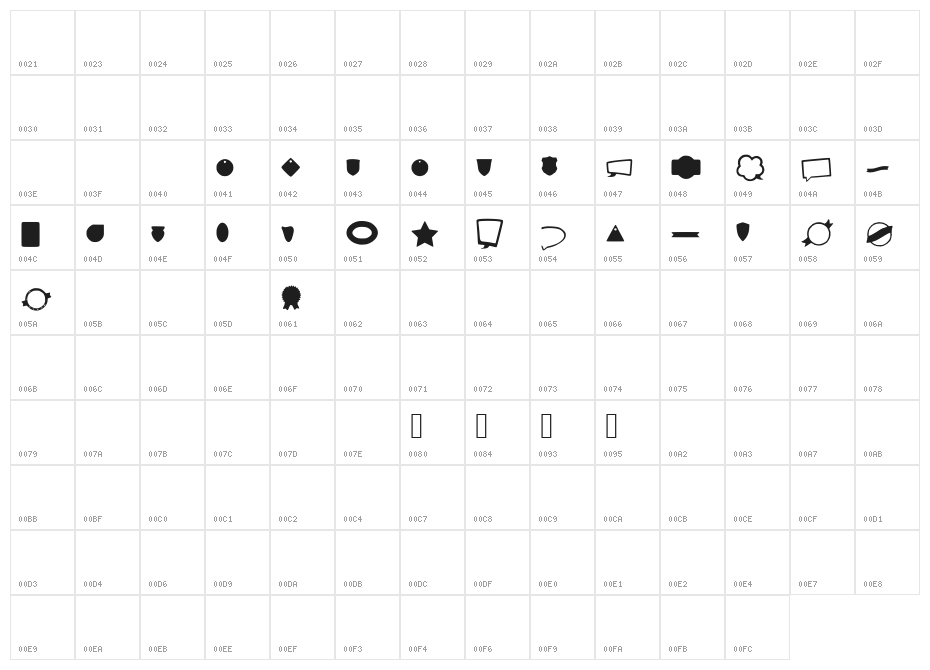 Labels Character Map