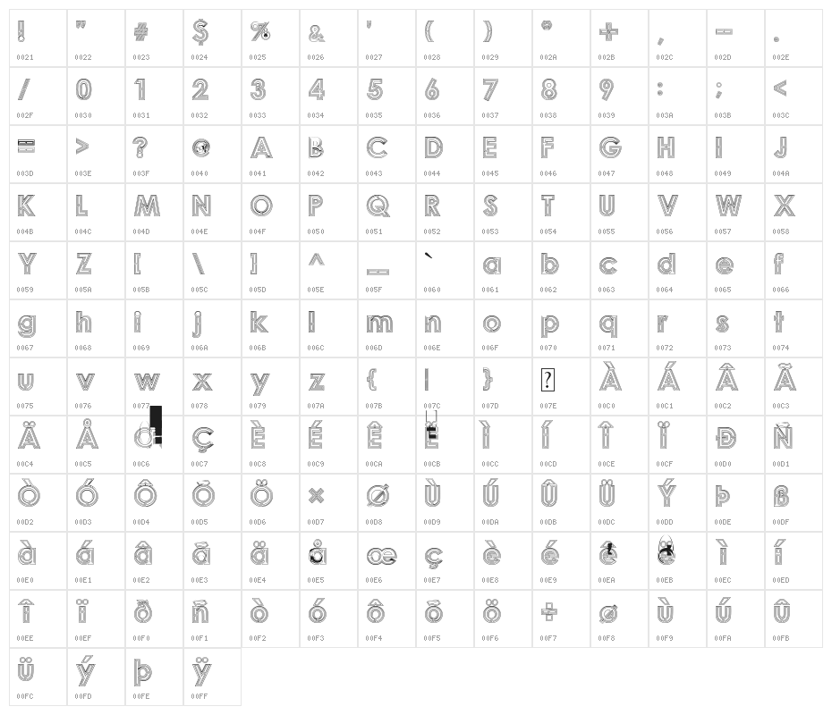 Labirin Character Map