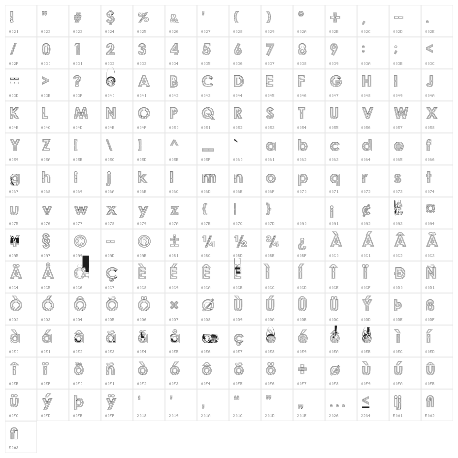 Labirin Character Map