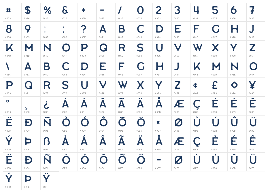 Labor Union Small Character Map