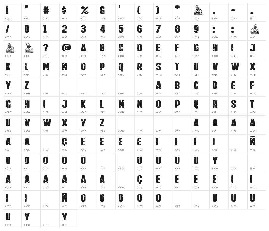 Laboratorios Garcilaso Character Map
