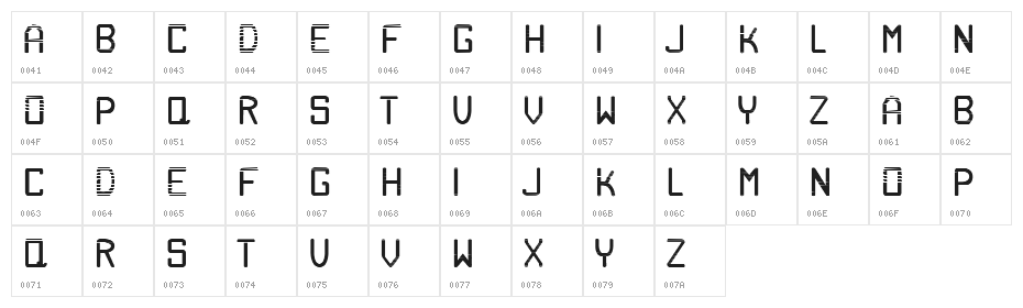 Labour Character Map