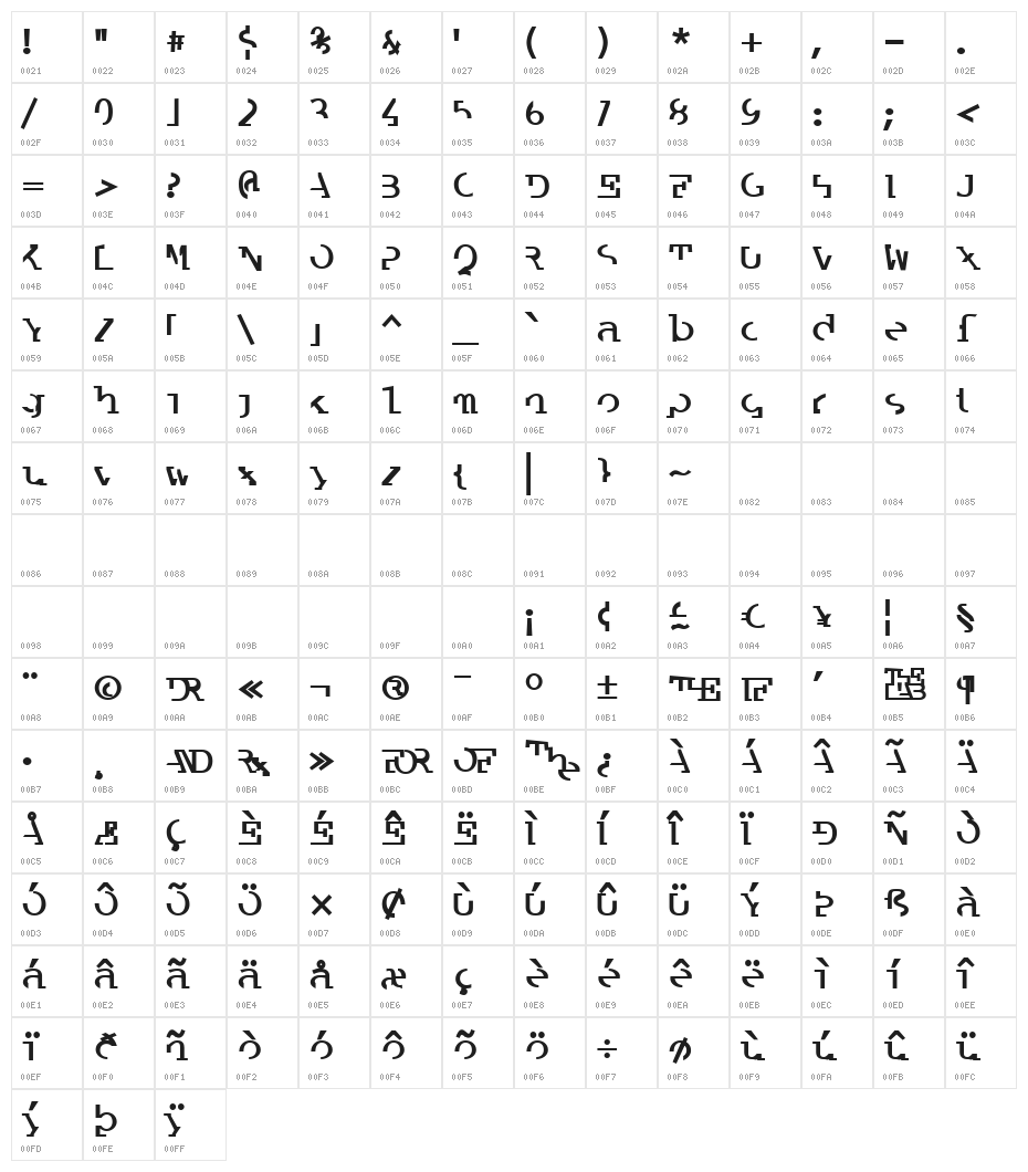Labrat Bold Character Map