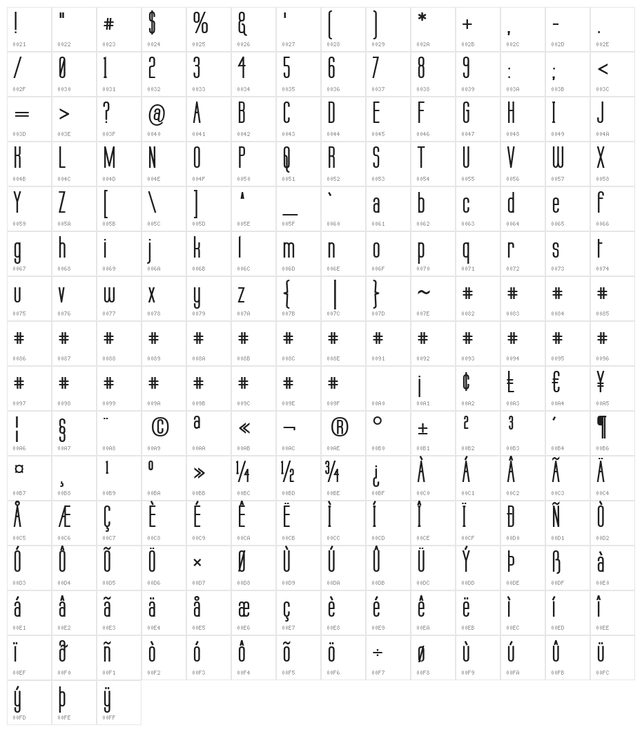 Labtop Bold Character Map