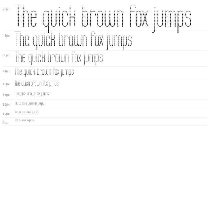 Labtop Graphed Waterfall