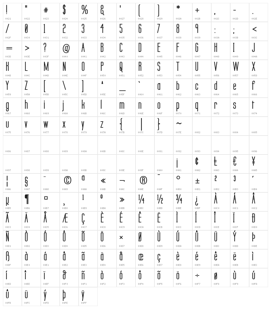 Labtop Secundo Bold Character Map