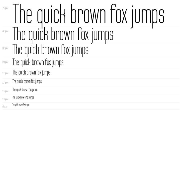 Labtop Secundo Waterfall