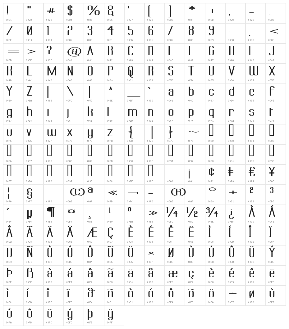 Labtop Superwide Boldish Character Map