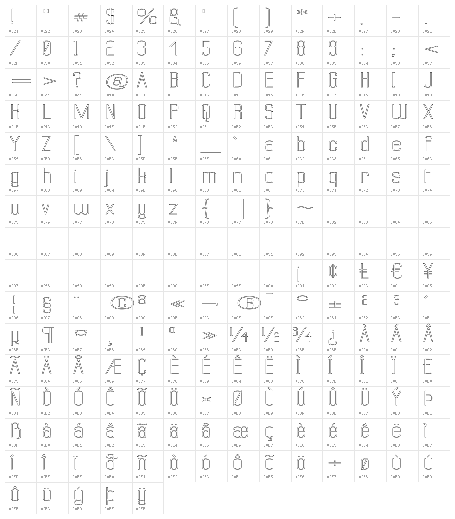 Labtop Superwide Outline Character Map