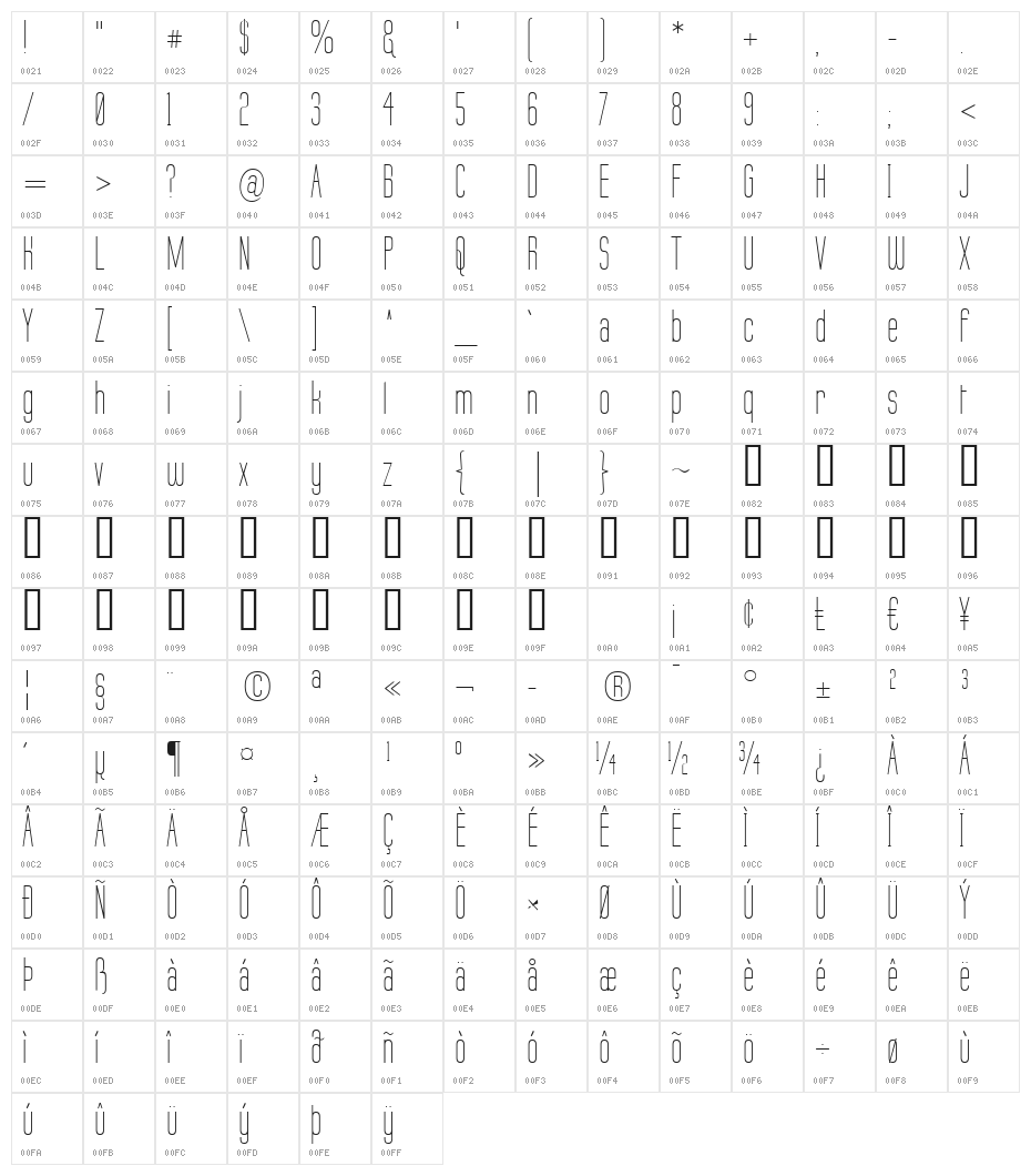 Labtop Thin Character Map
