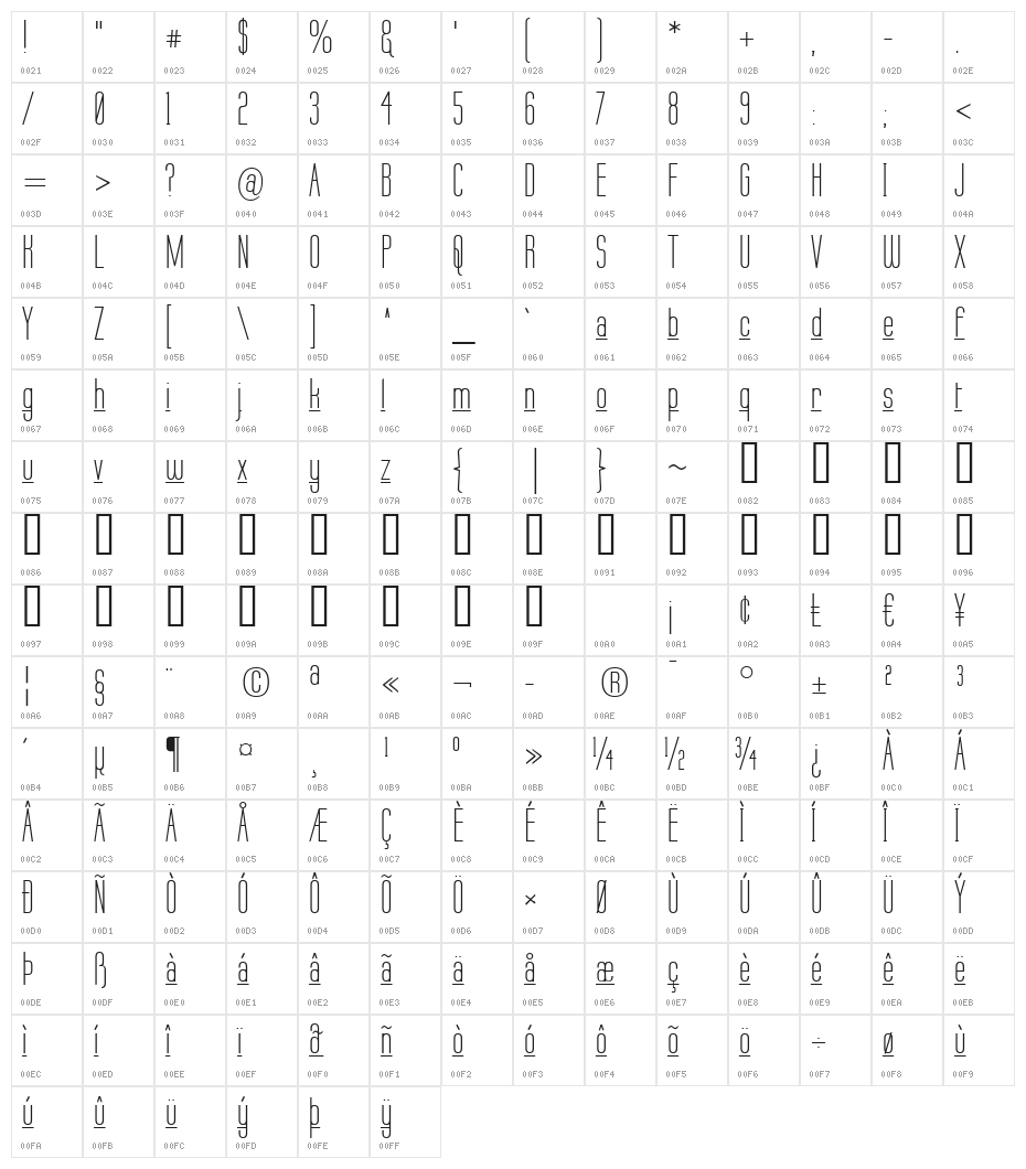 Labtop Underline Character Map
