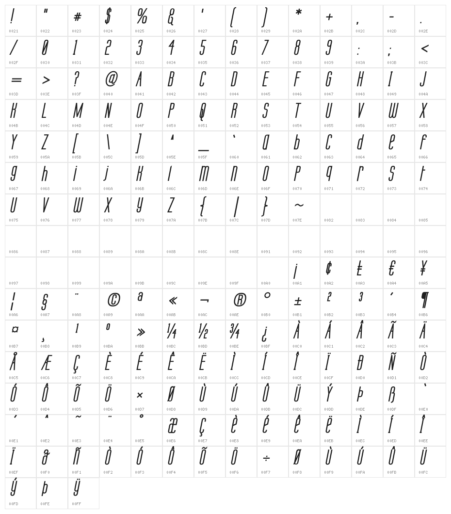 Labtop Unicase Bold Italic Character Map