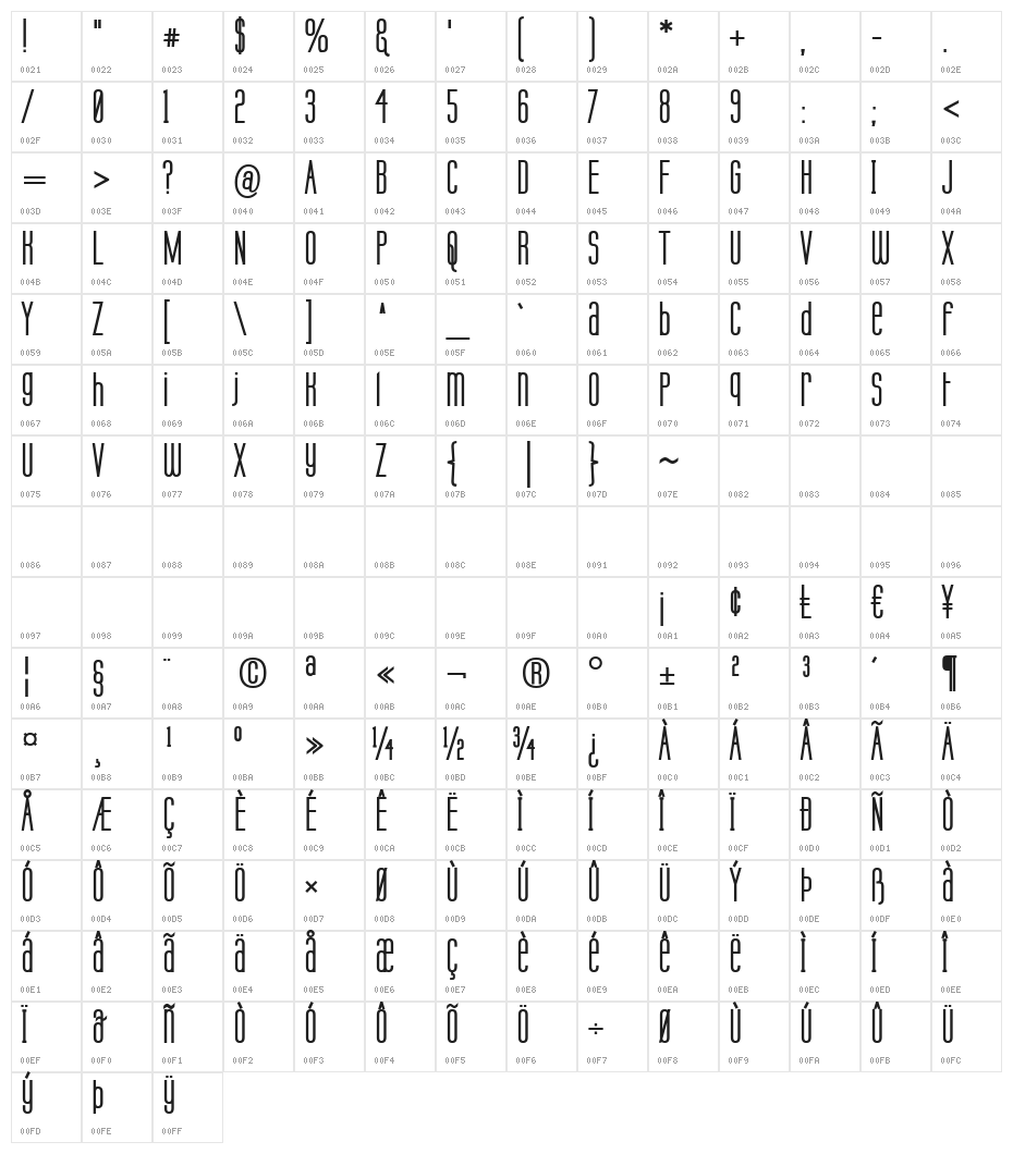 Labtop Unicase Bold Character Map