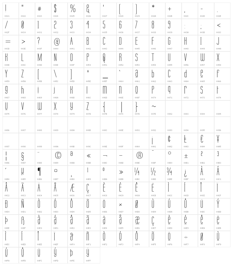 Labtop Unicase Upper Character Map