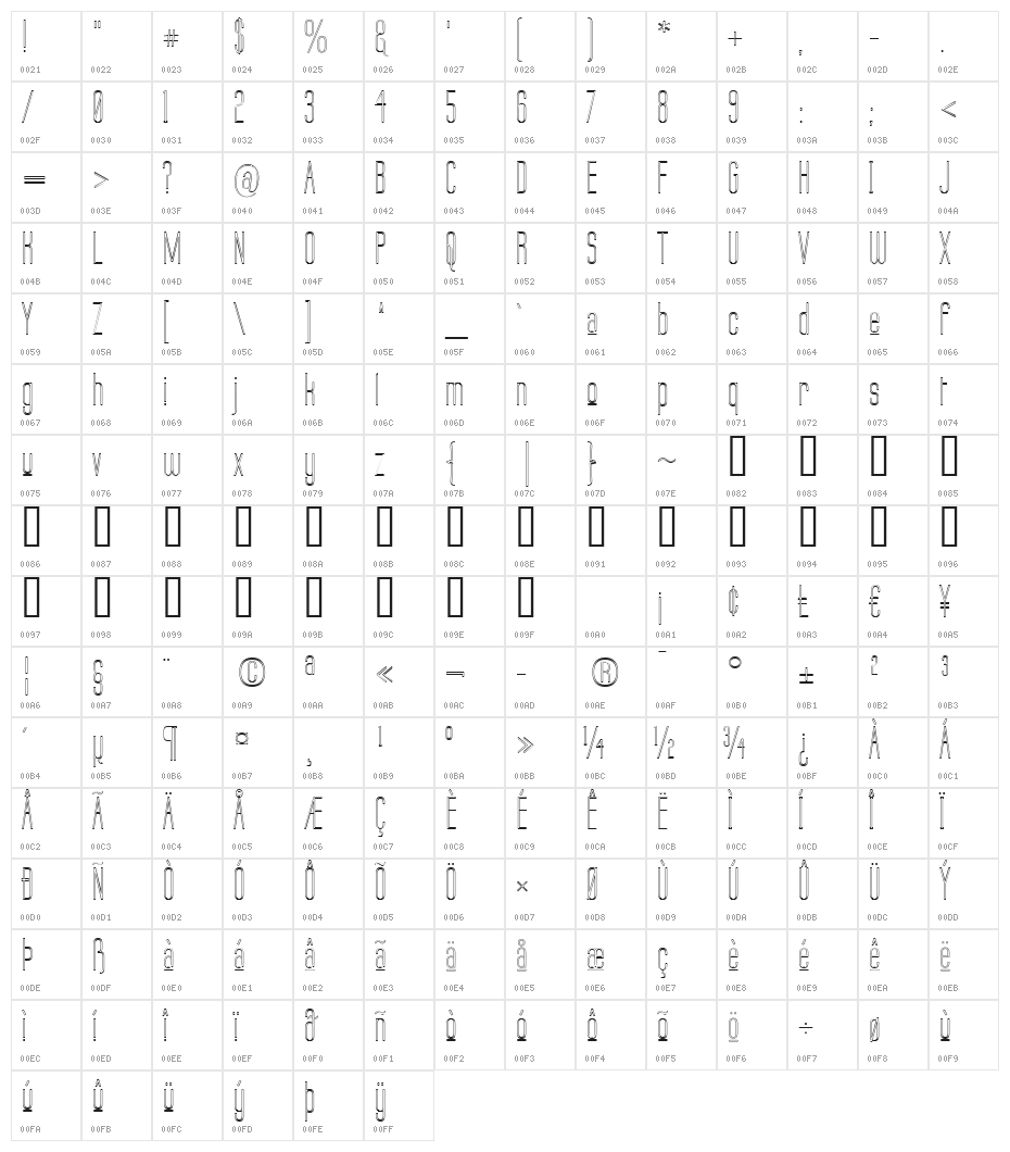 Labtop Upper Outline Character Map