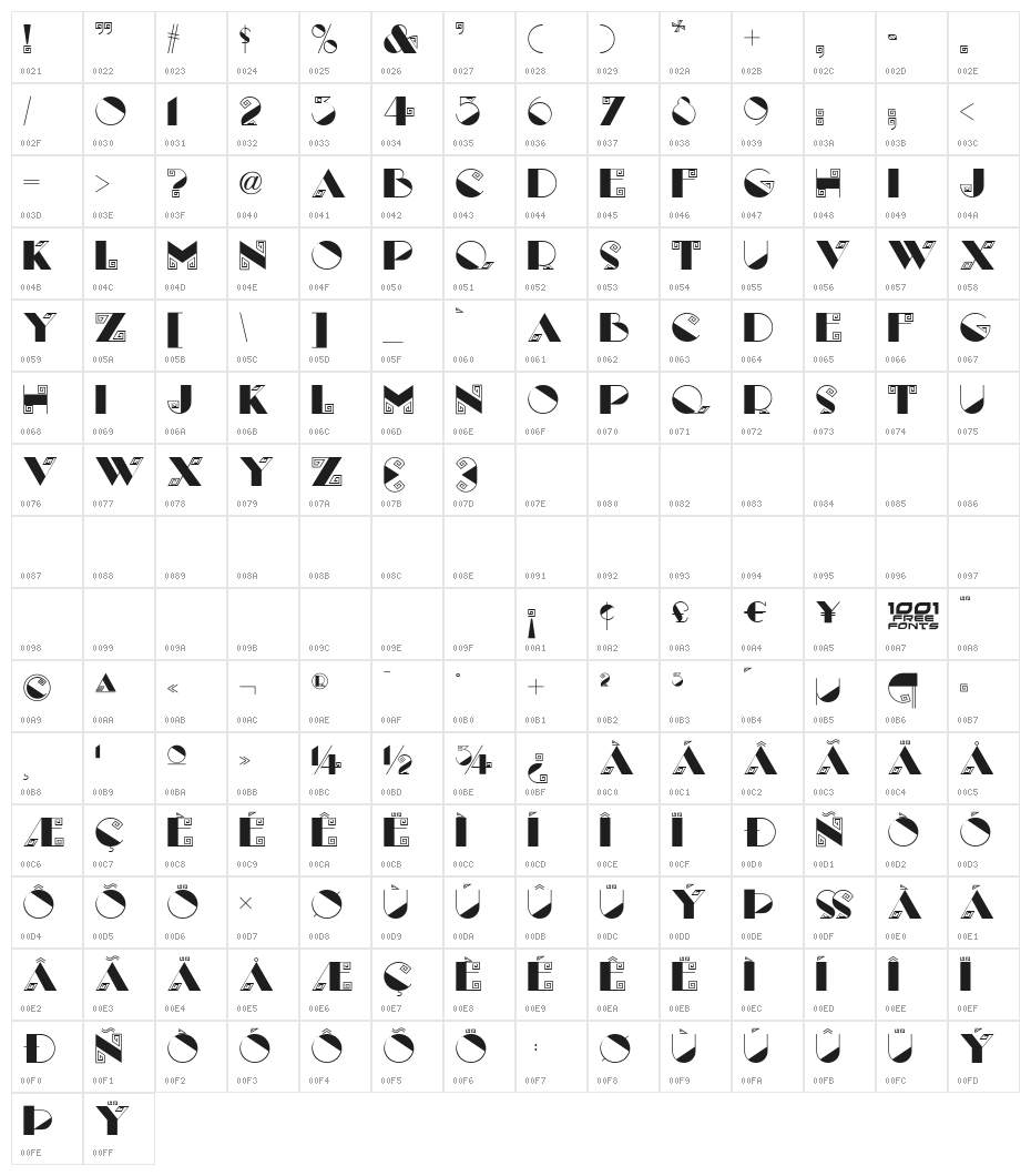 Labyrinth NF Character Map