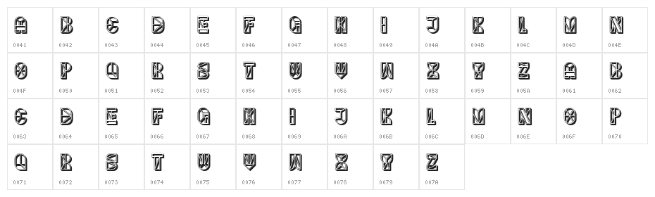 Labyrinth Regular Character Map