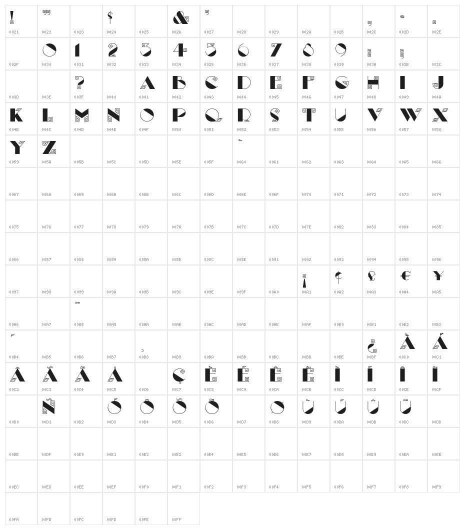 Labyrinth Character Map