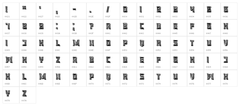 Labyrinthe Regular Character Map