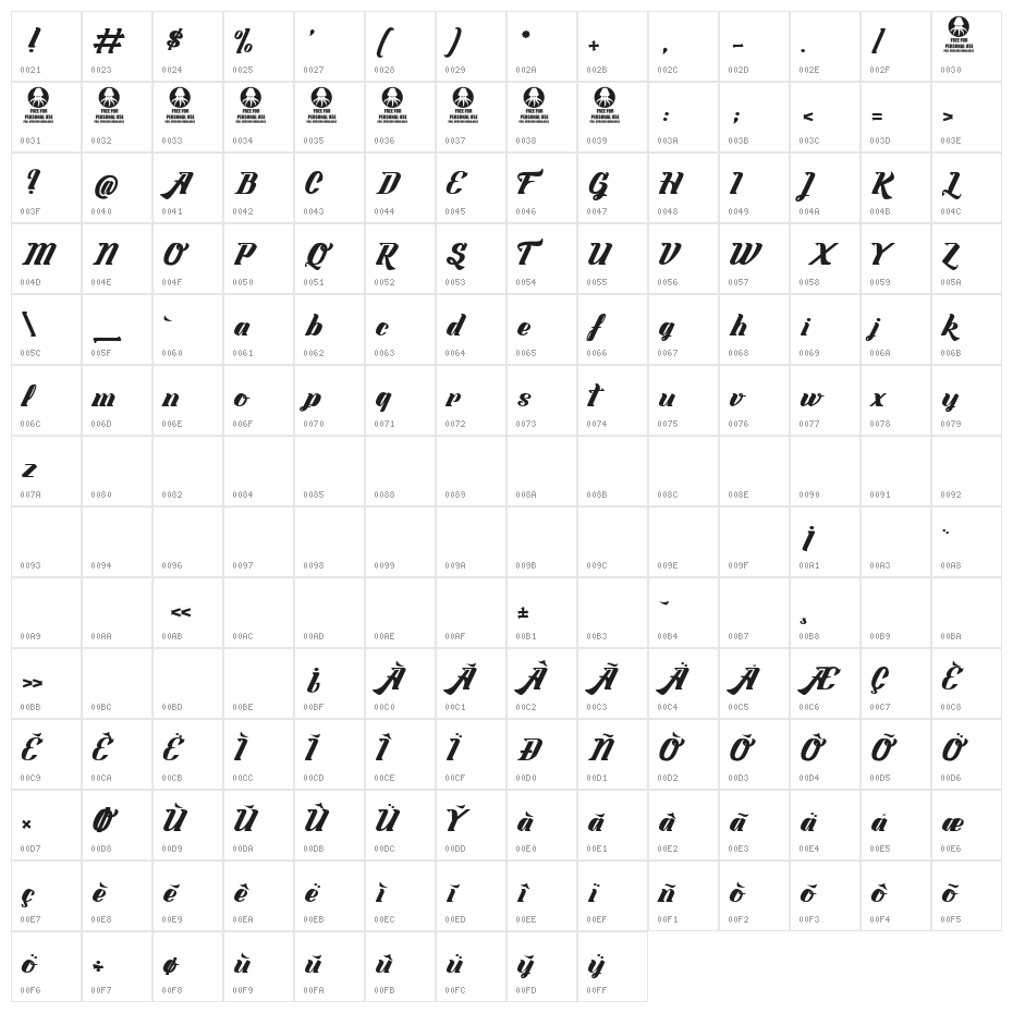 Labyrinthe du Paradis Character Map