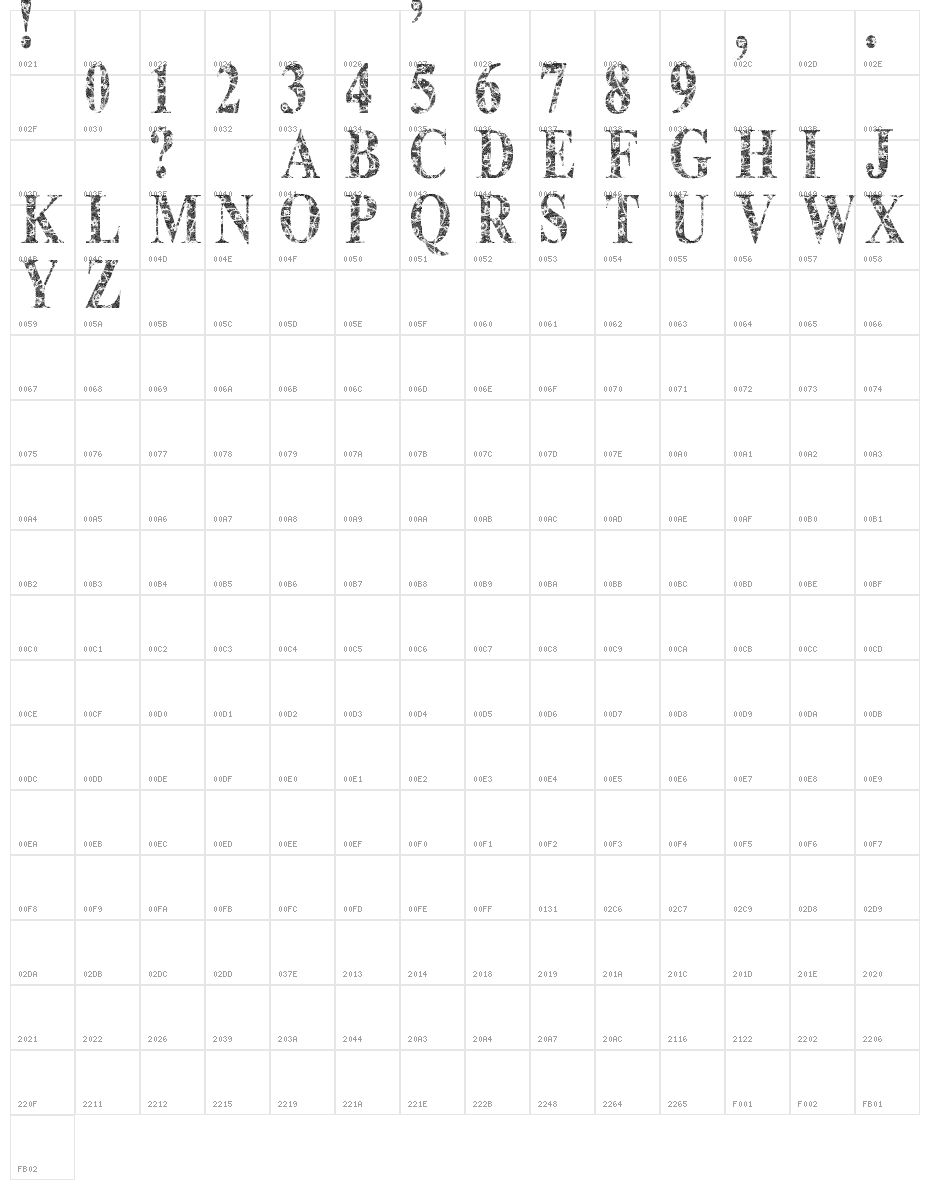Lace Dreams Character Map