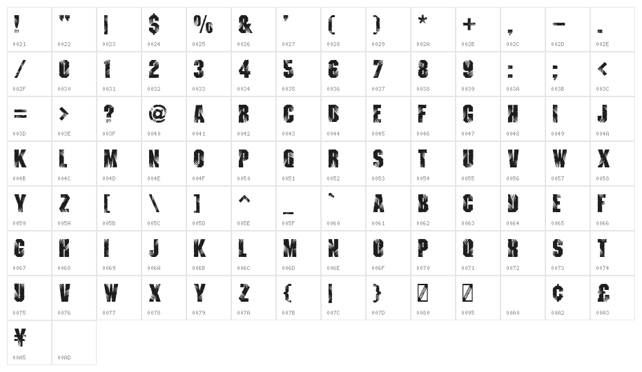 Lacerated Free Character Map