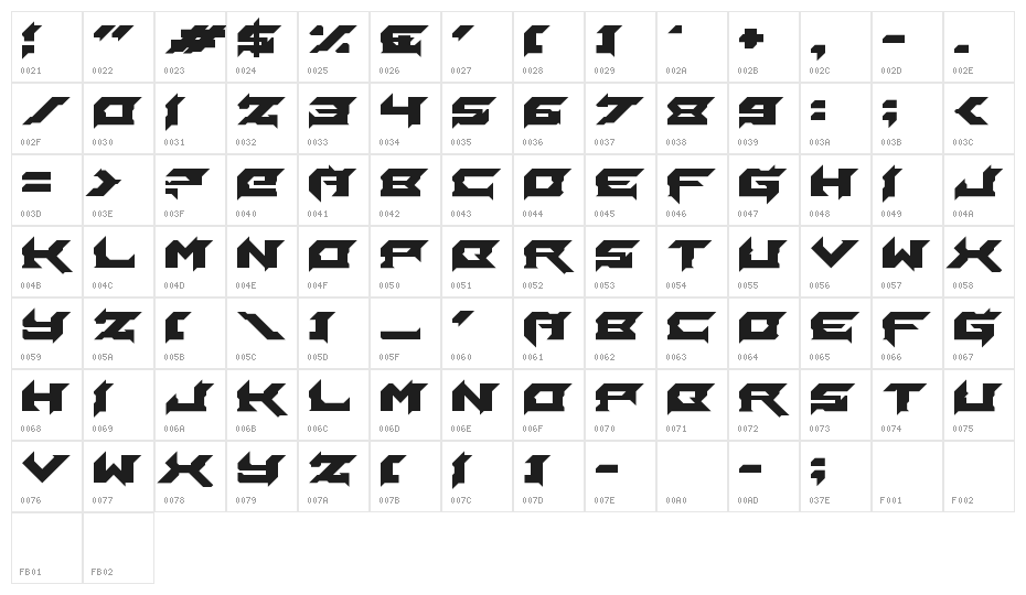 Laceration Character Map