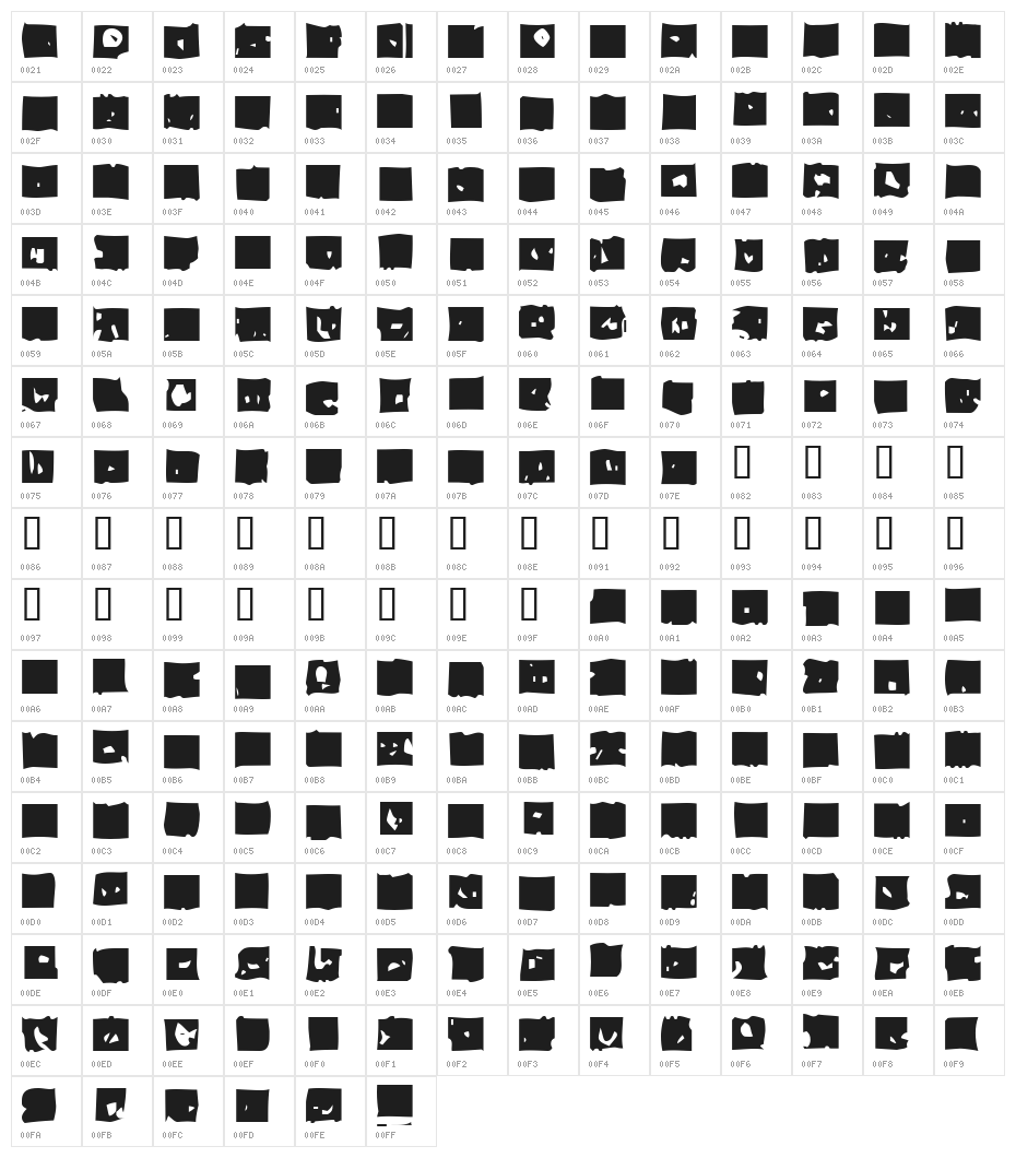 Lacerba BoldItalic Character Map