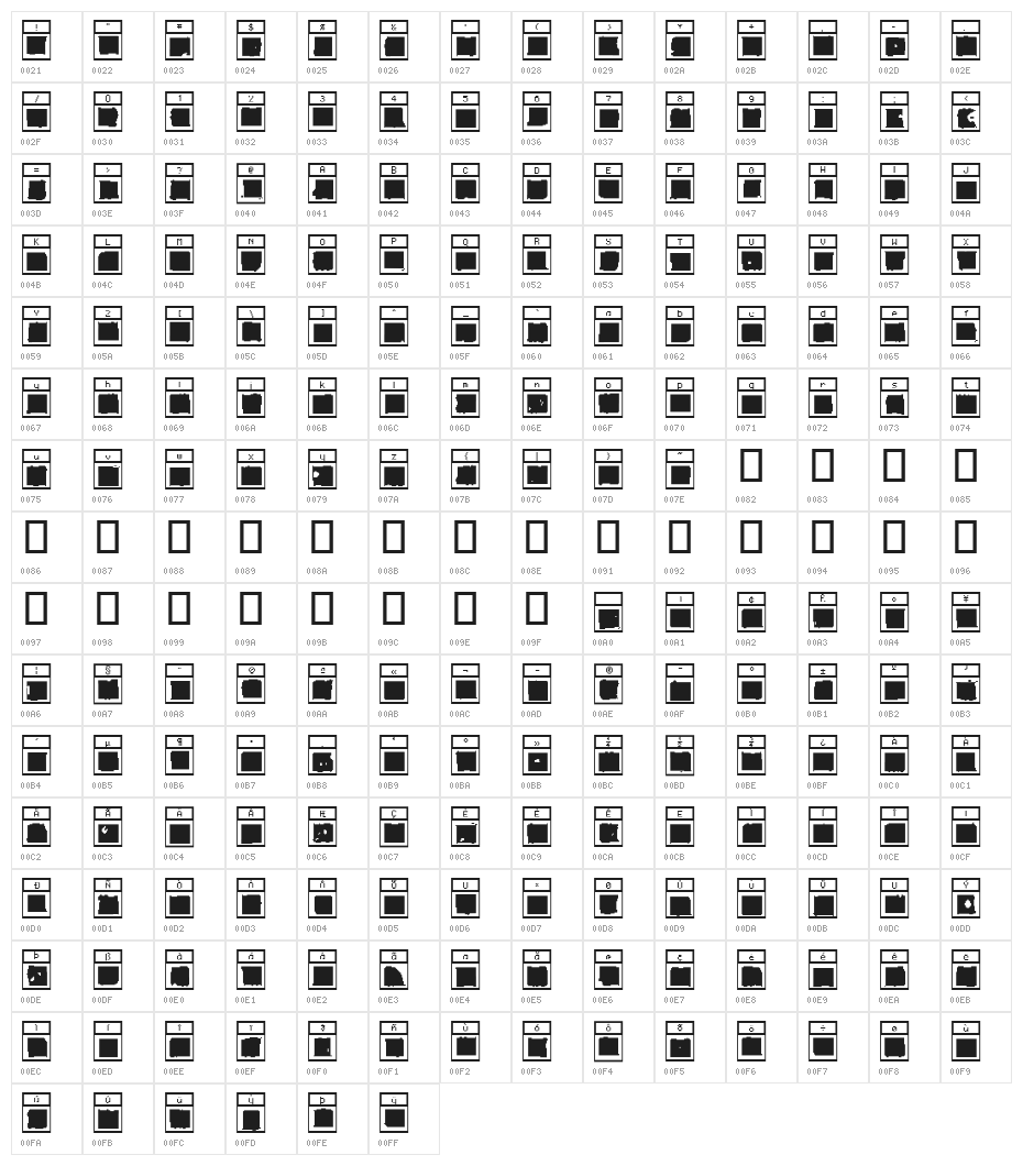 Lacerba Modern Character Map