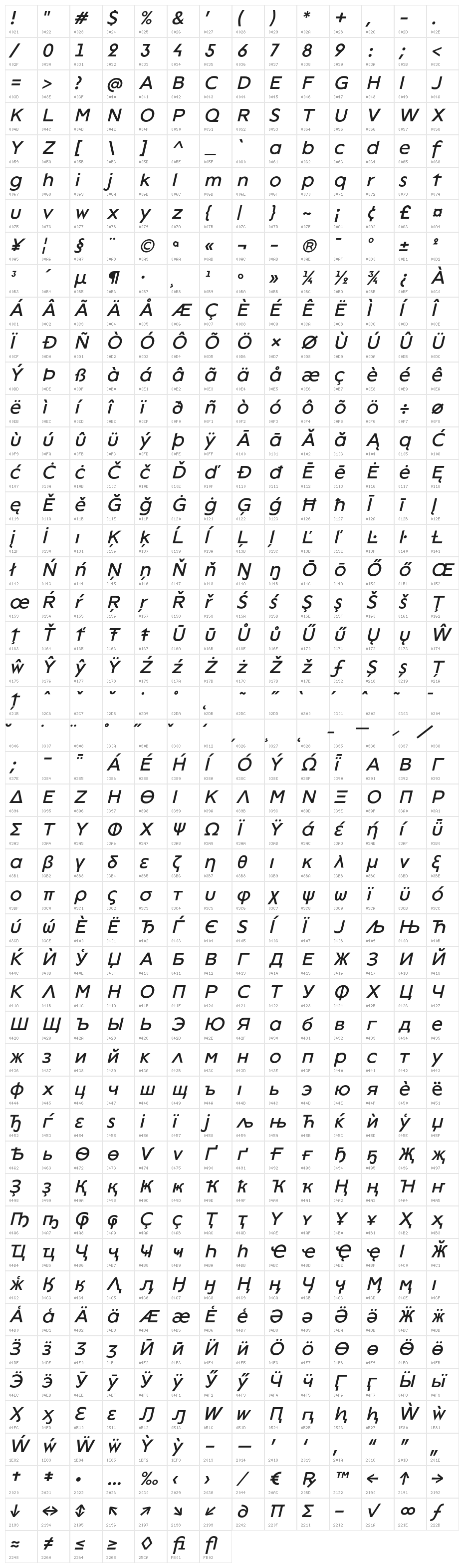 Lack Italic Character Map