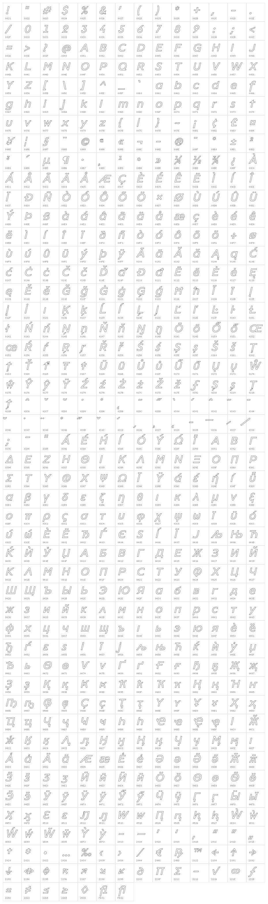 Lack Line Italic Character Map