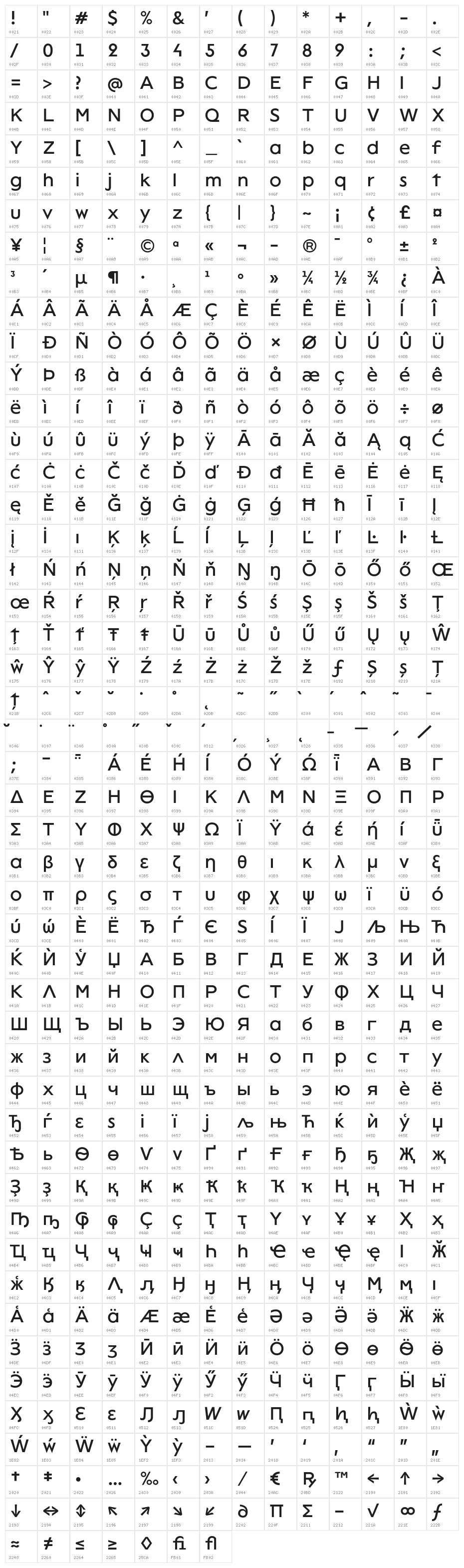 Lack Regular Character Map