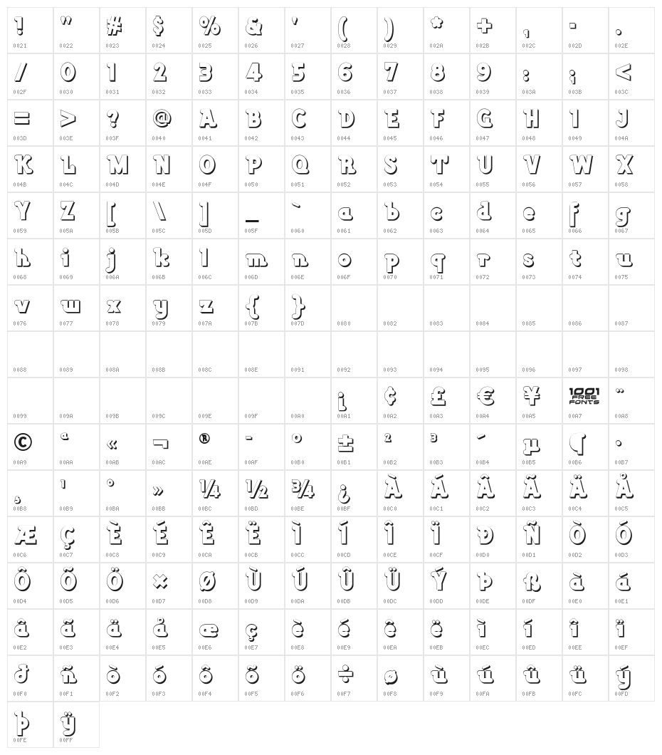 Lackawanna Weed NF Character Map