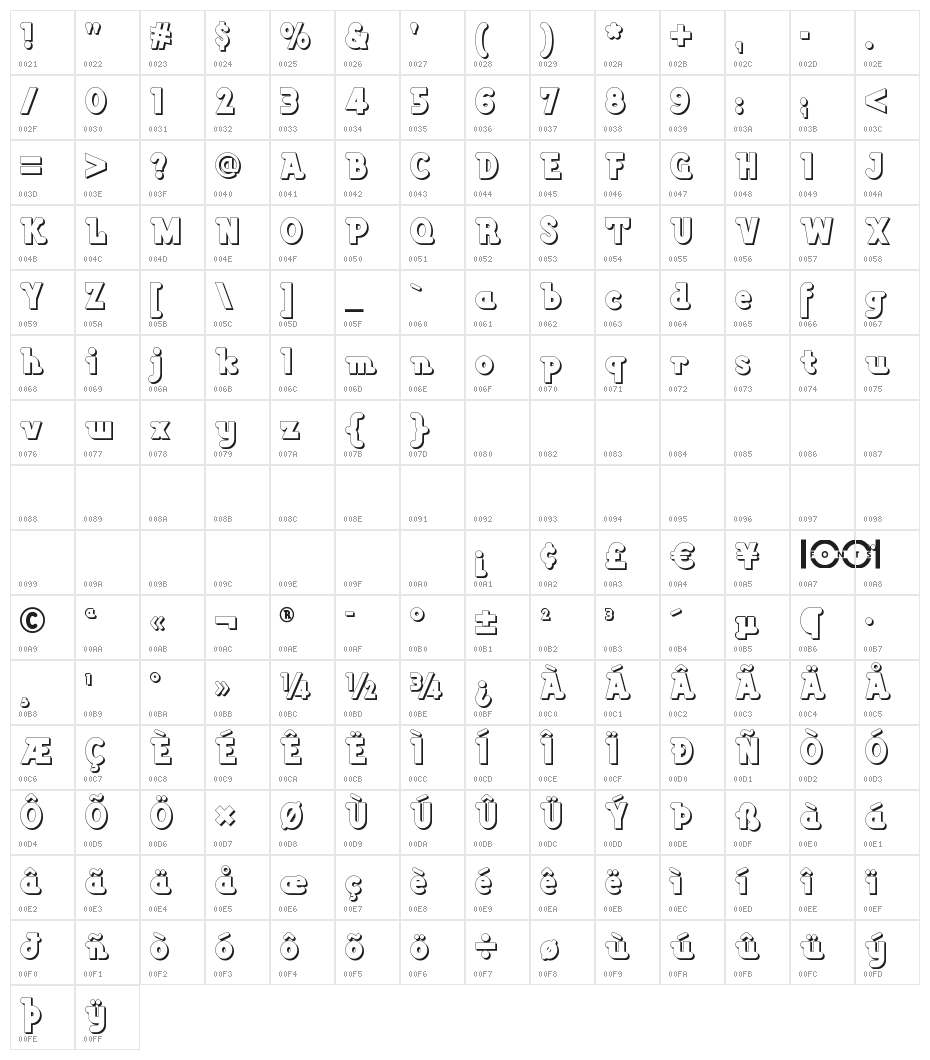 LackawannaWeedNF Character Map