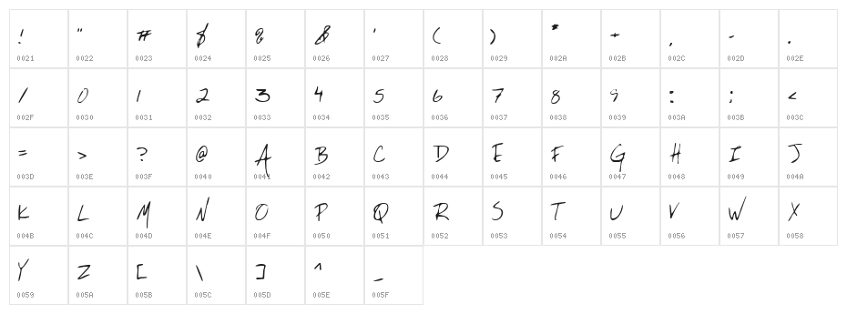 Lackey Character Map