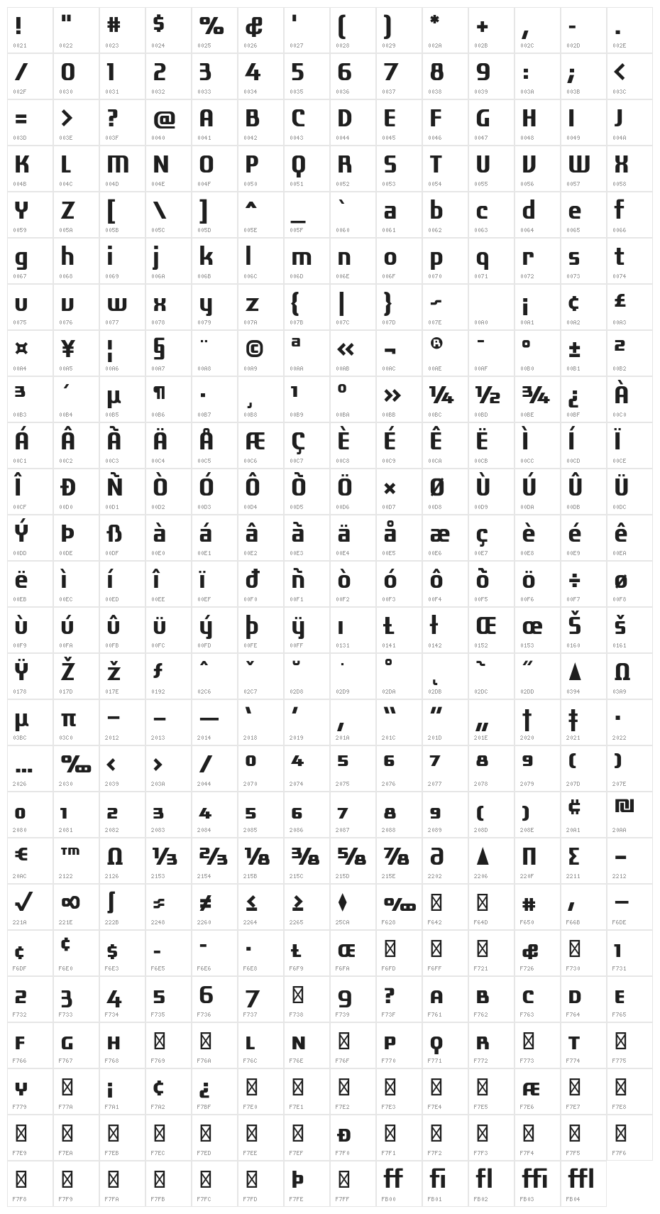 Laconic-Bold Character Map