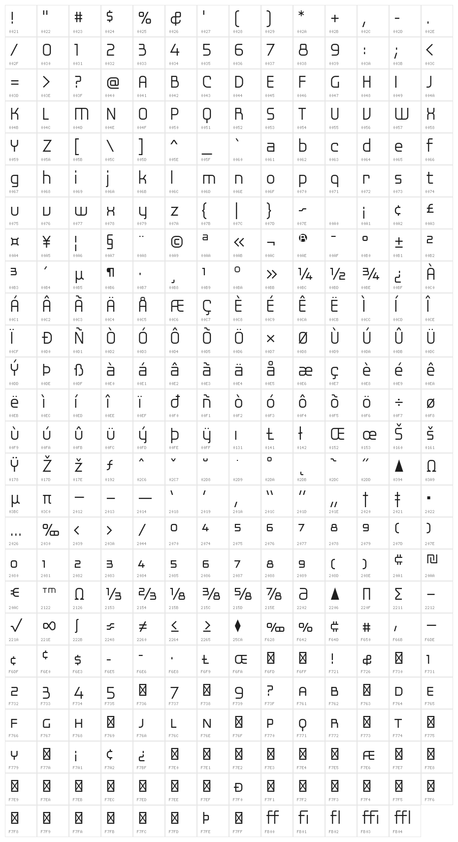Laconic-Light Character Map