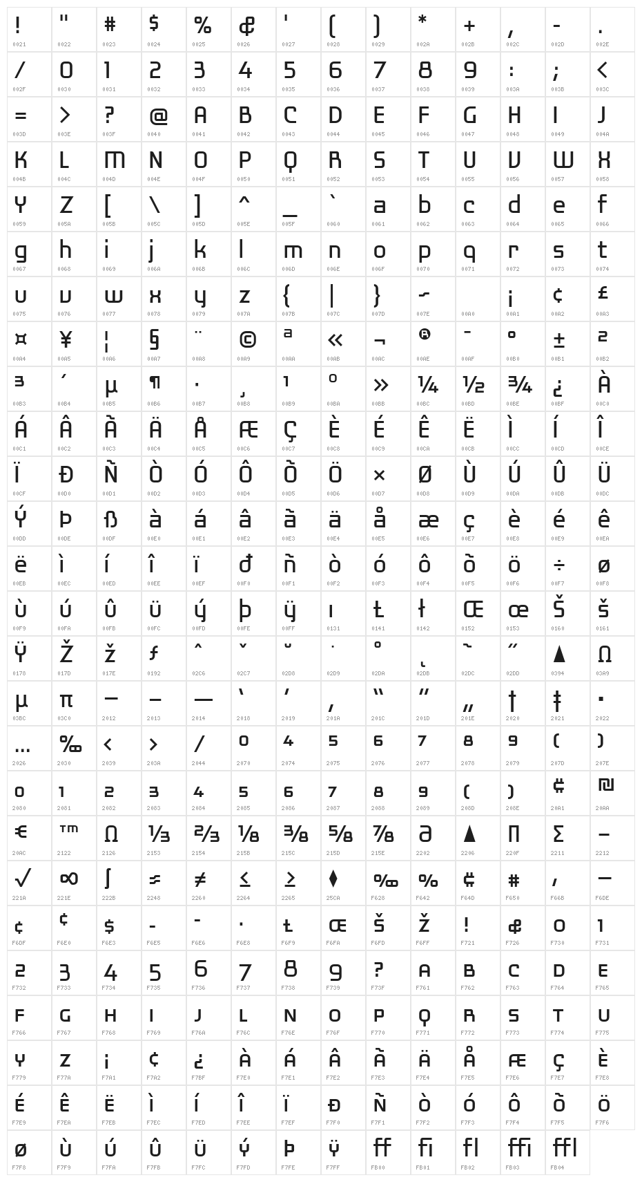 Laconic-Regular Character Map