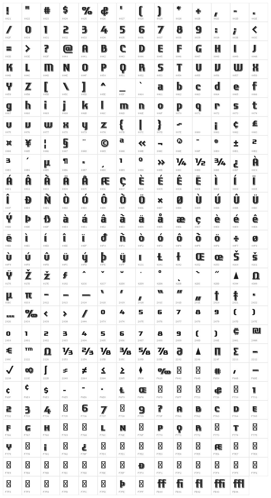 Laconic-Shadow Character Map
