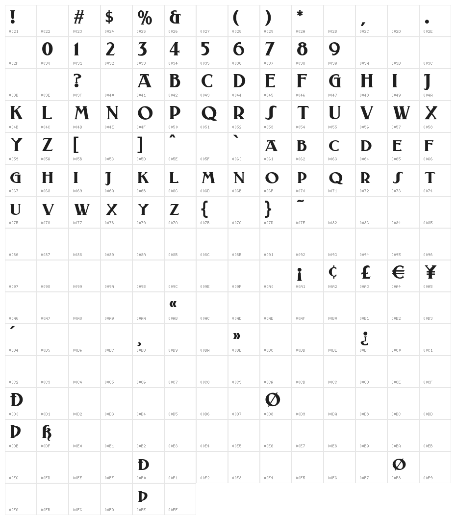Laconick-NormalA Character Map