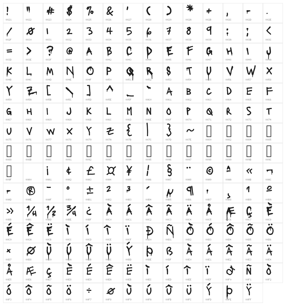 Lacquer Regular Character Map