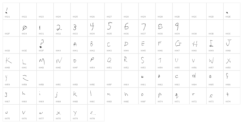 Lacquerhead Character Map