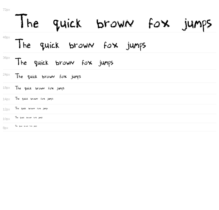 Lactose Intolerant Waterfall