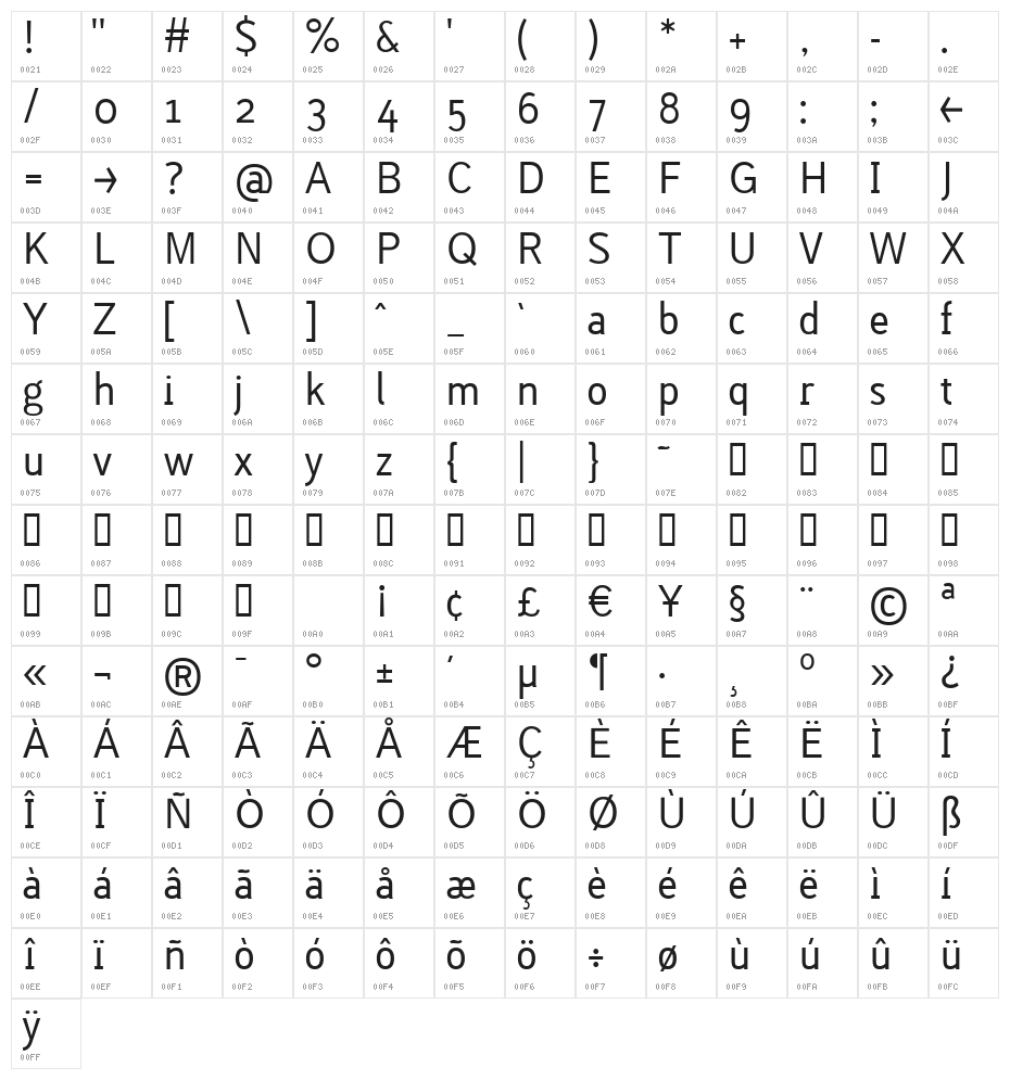 Lacuna Regular Character Map
