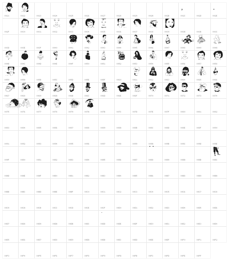 LadiesGentlemen Character Map