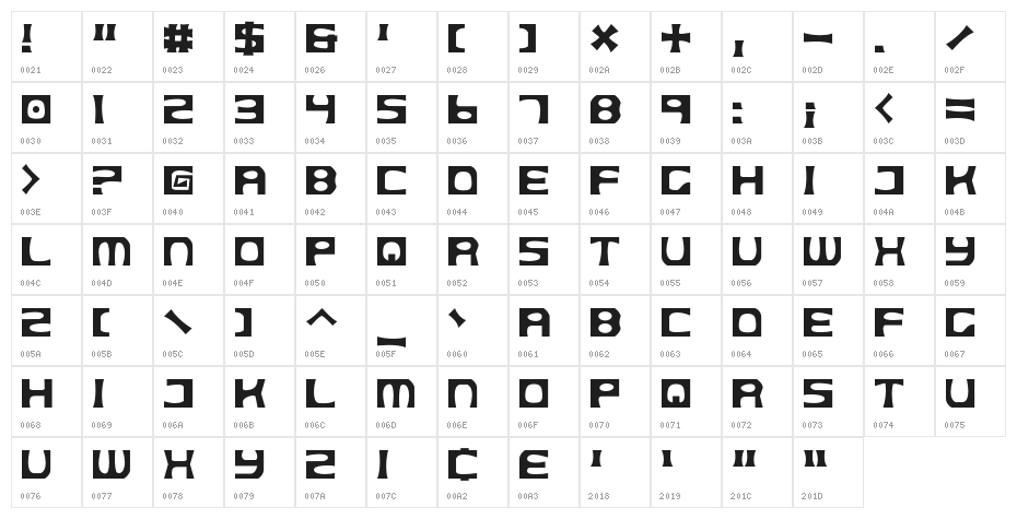 Ladora Character Map