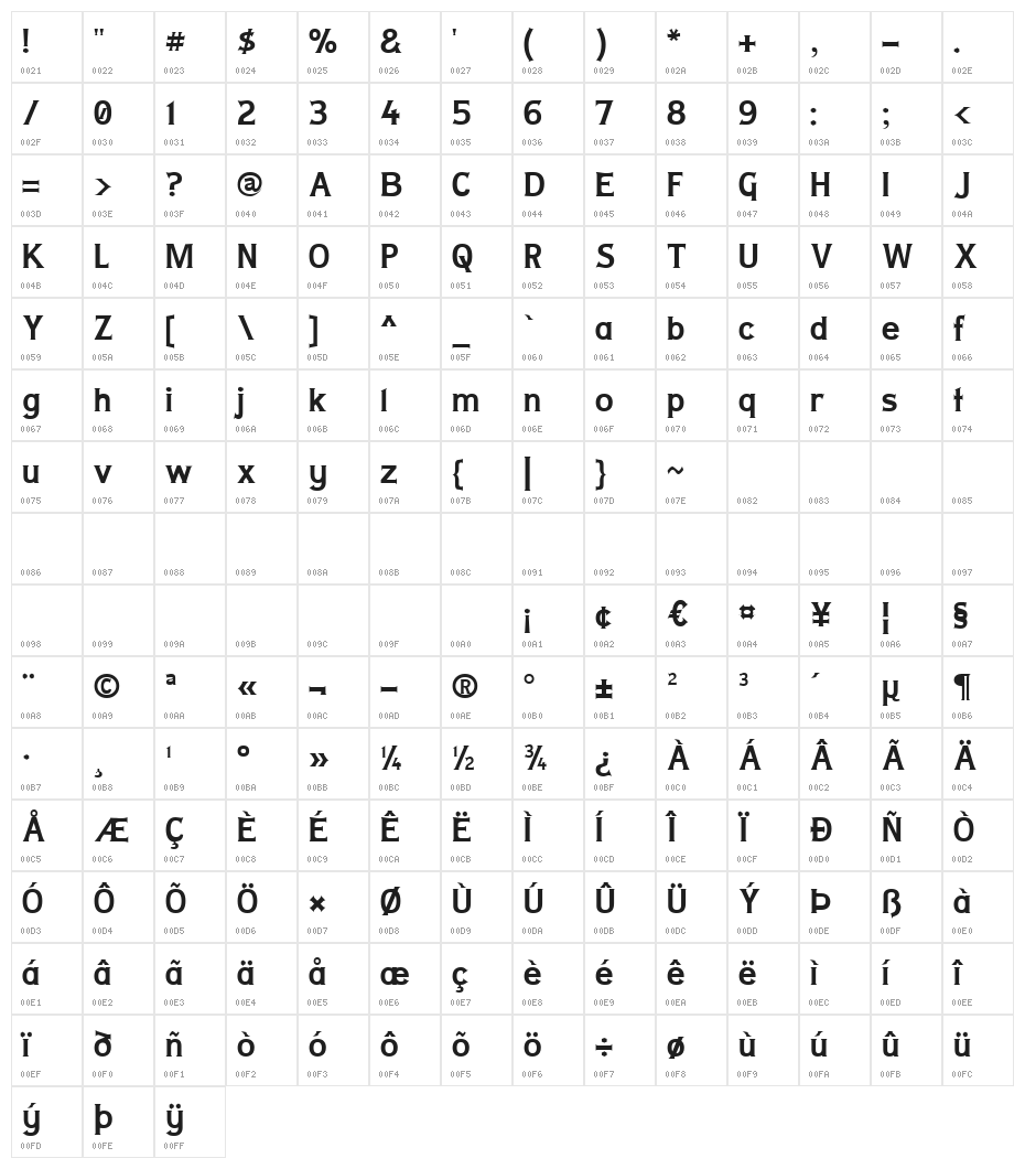Lady Copra Alternate Character Map