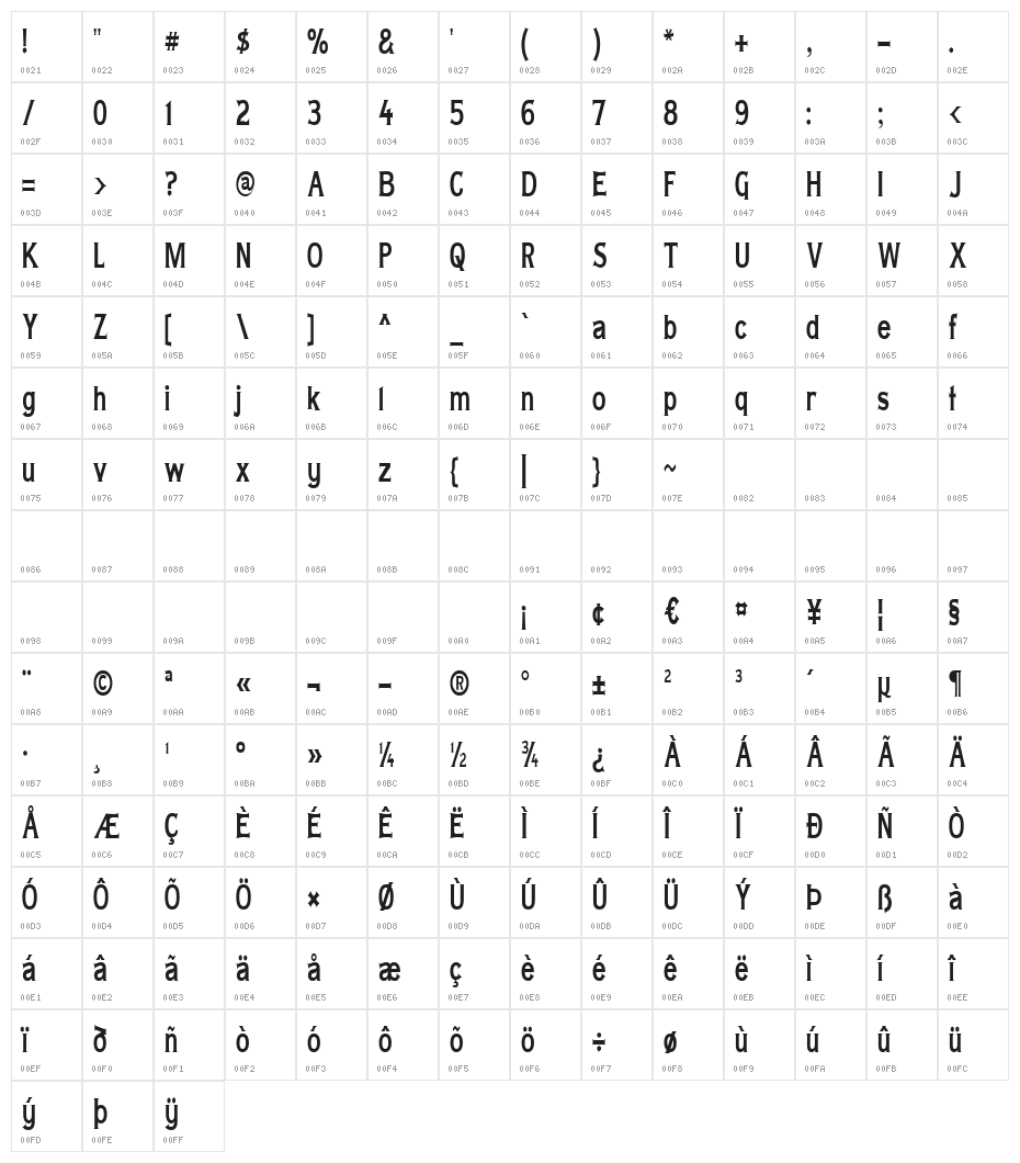 Lady Copra Narrow Character Map