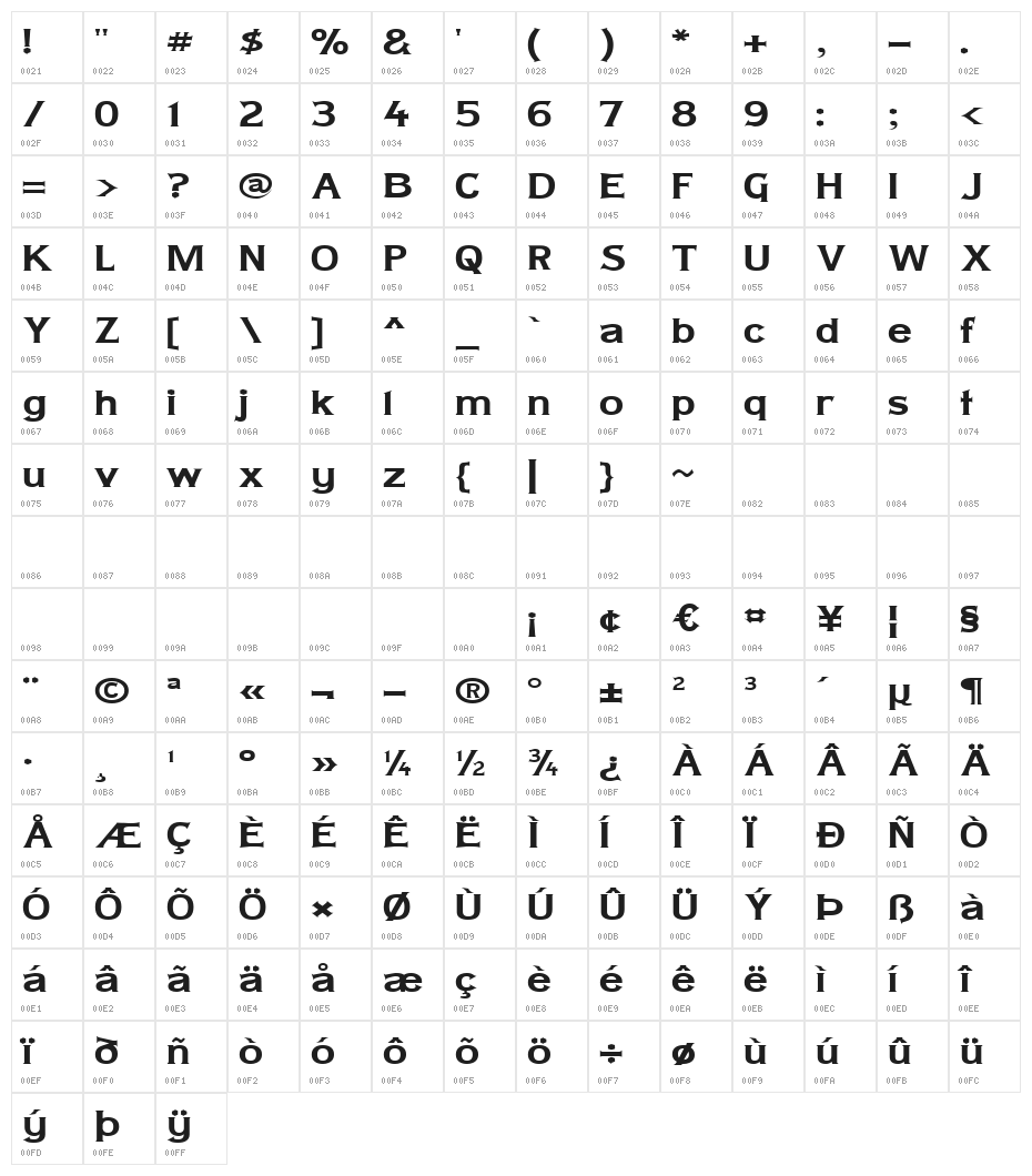 Lady Copra Wide Character Map