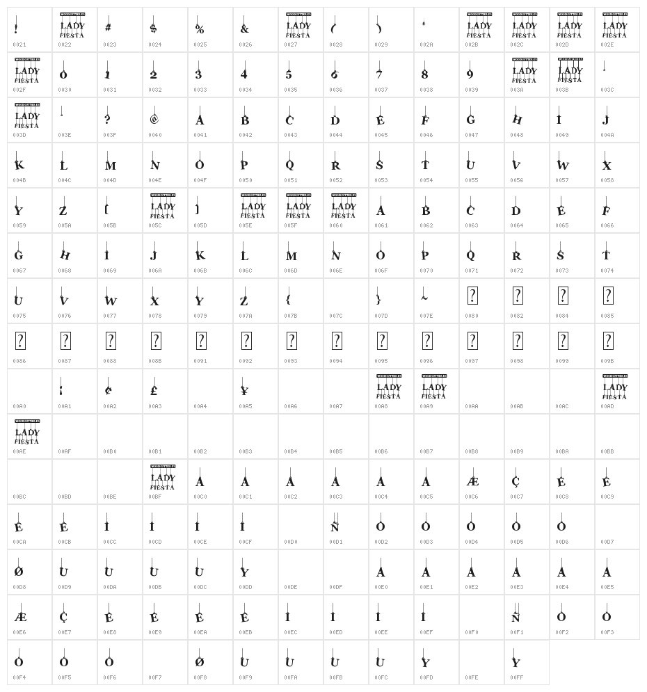Lady Fiesta Character Map